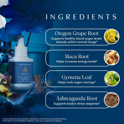 Blue Burn — Metabolic & Weight Support Tincture